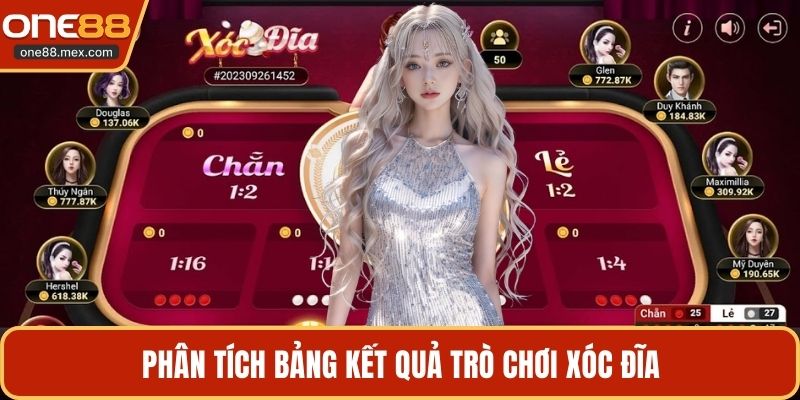 Xóc Đĩa Online - Sân Chơi Giải Trí Trực Tuyến Đẳng Cấp