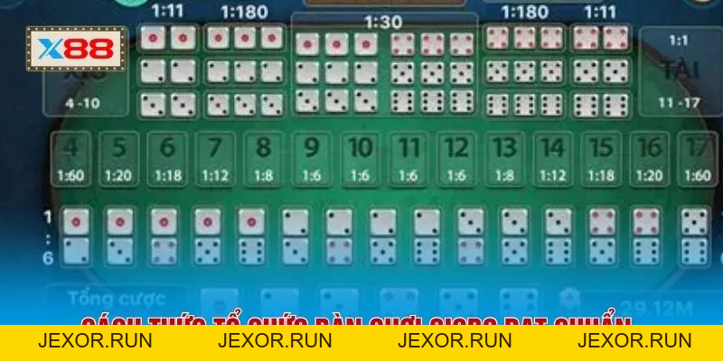 Tài Xỉu X88 - Hành Trình Chinh Phục Những Con Số Hấp Dẫn